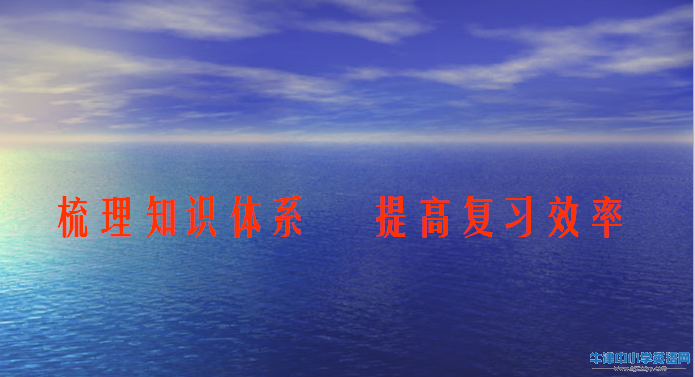 期末复习研讨发音稿,和课件,原创-期末复习-译
