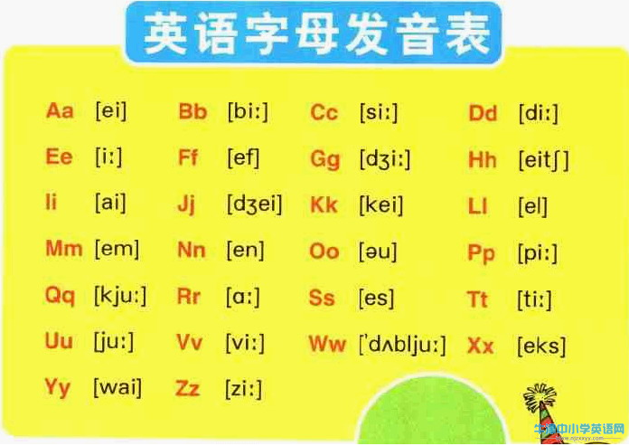 gdp增速_gdp的英文读音